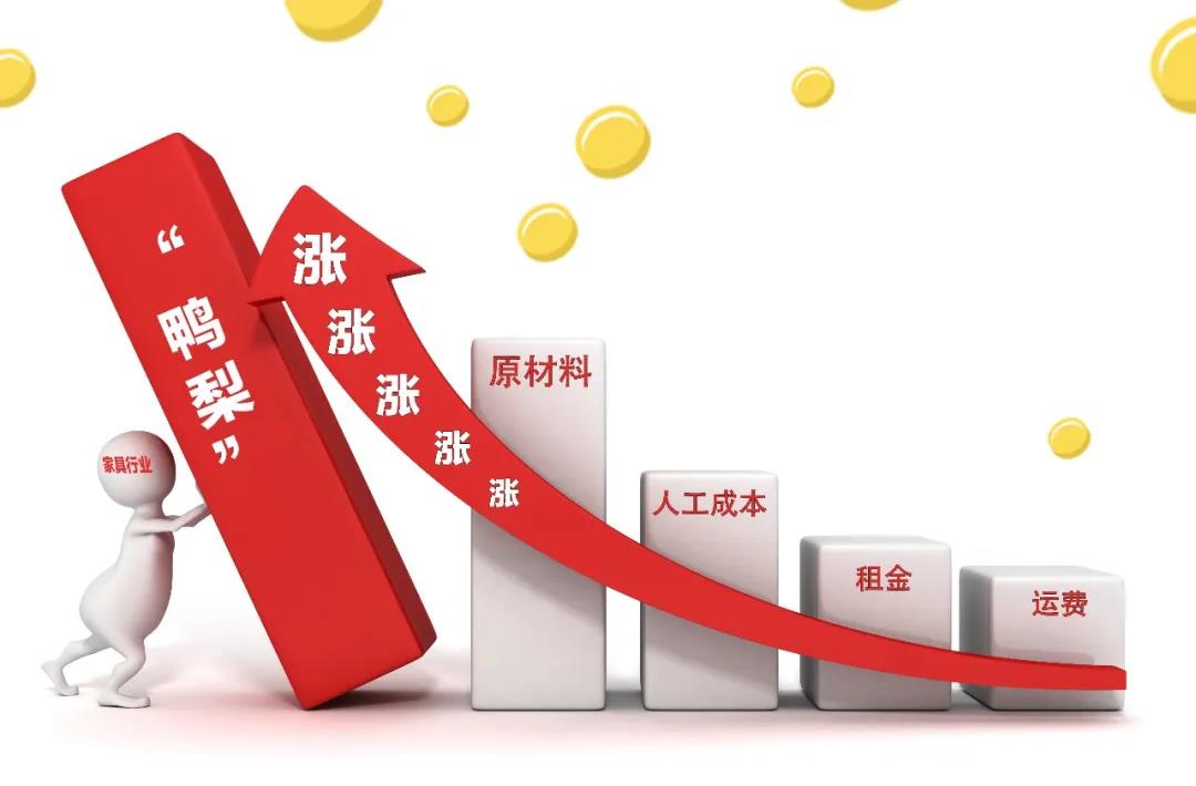 2021裝修漲價(jià)已成定局！背后原因竟是這些！