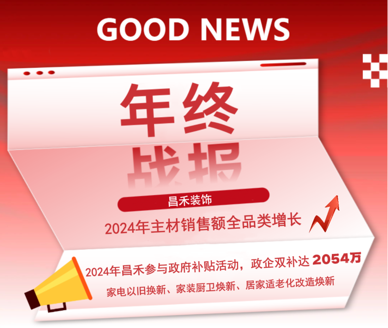 年終戰(zhàn)報！2024年昌禾裝飾主材銷售額實現(xiàn)全品類增長，再創(chuàng)輝煌佳績！